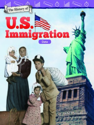 cover image of The History of U.S. Immigration: Data
